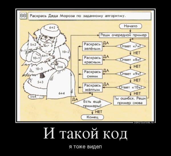 тест по інформатиці для 2-ого класу № (5).jpg